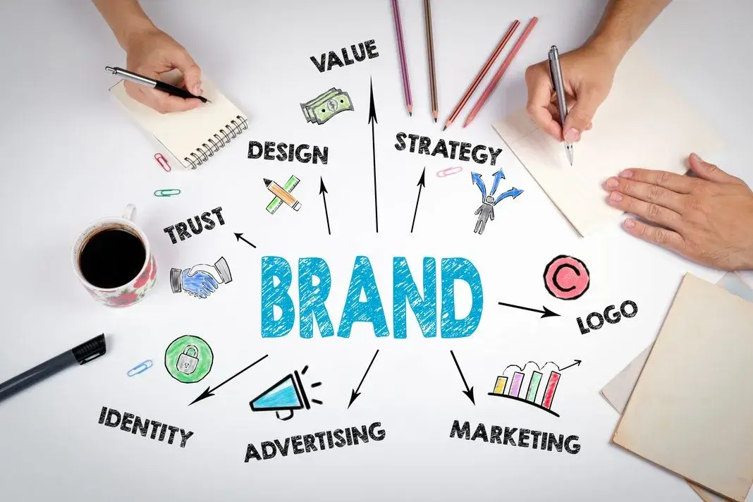 Marketing and Branding